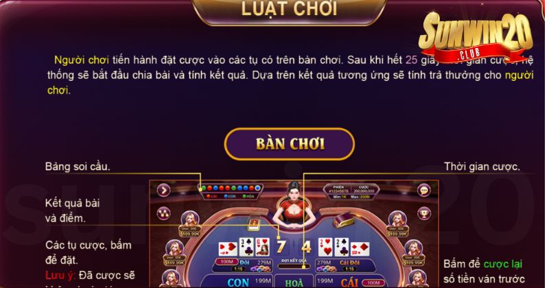 Luật chơi game bài Baccarat Sunwin cơ bản